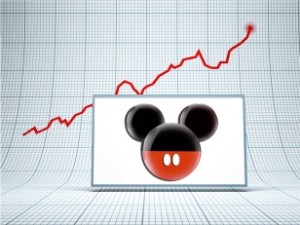 575 Madison Avenue New York City Disney Stocks