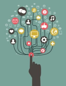 575 Madison Avenue Meeting Rooms New York City Social Media